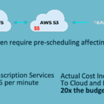 Bildschirmfoto-2022-09-28-um-15.21.20