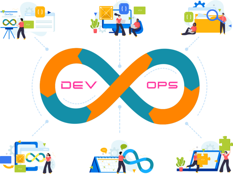DevOps