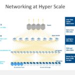 Optical-Networking-at-Scale-with-Intel-Silicon-Photonics-5-2021-r3