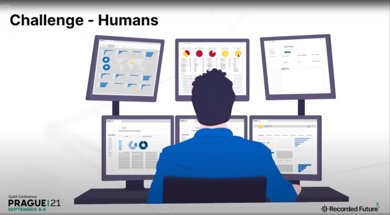 DXPLR0001: Threat Intelligence – Ich sehe was, was Du nicht siehst