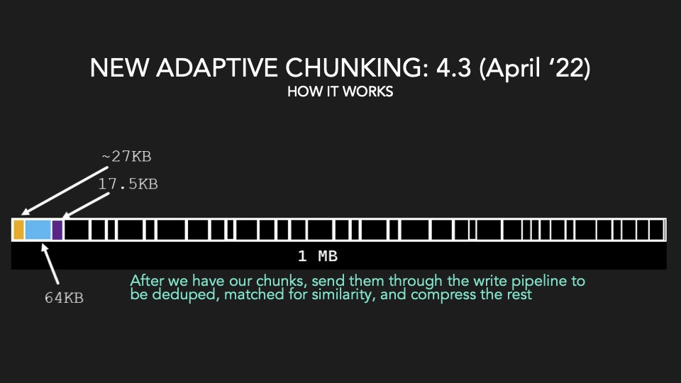 Adaptive Chunking mit VAST Data 