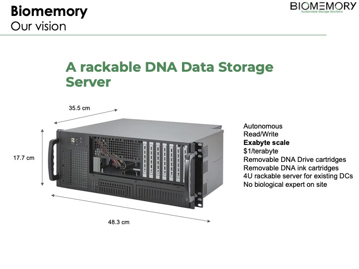 DNA Storage Server