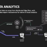 ctera_cloud-analytics