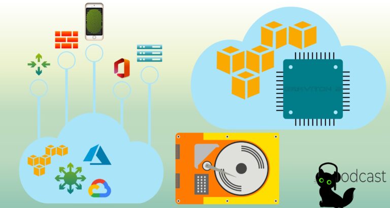 DXPRS0030: Exaflops, Schwachstellen, CXL, Cloud und tote Kühe