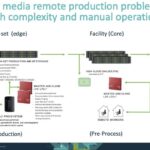 datacore_media_no-edge