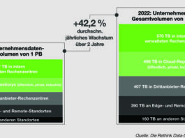 IDC Seagate rethink