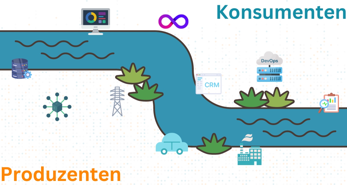 Apache Kafka