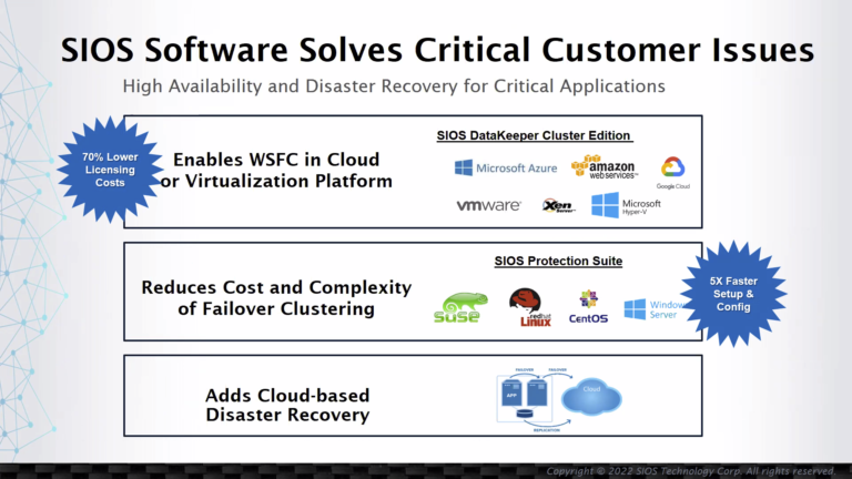 Storage Field Day 23 – Tag 2: SIOS Technology, VAST Data, MinIO