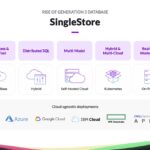 singlestore_deployment