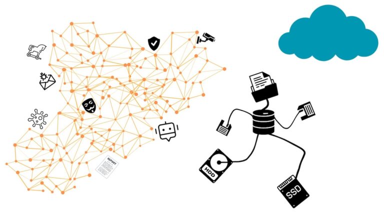 Storage, quo vadis?! (Teil I)