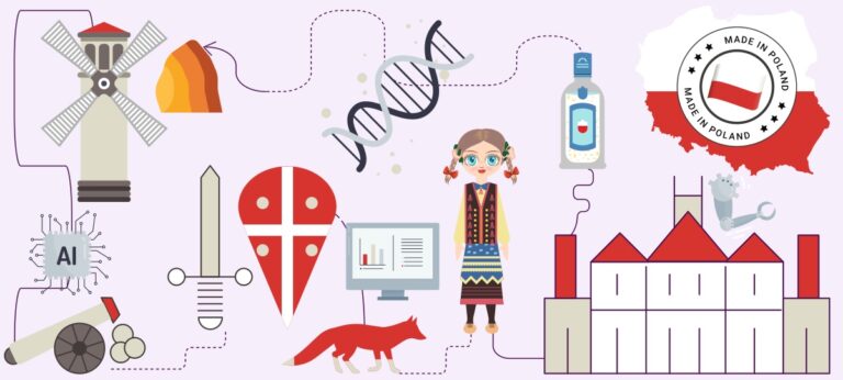 Technologie aus Osteuropa Teil 2: Polen
