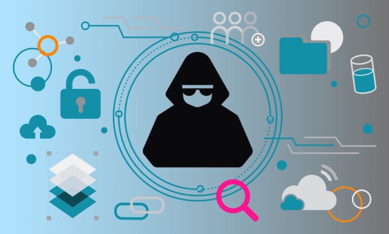 Threat Hunter: Wie KI Dein Unternehmen schützt